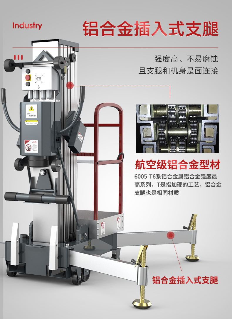 揚(yáng)子YZ-GD升降平臺  單臂式升降操作平臺(圖9)