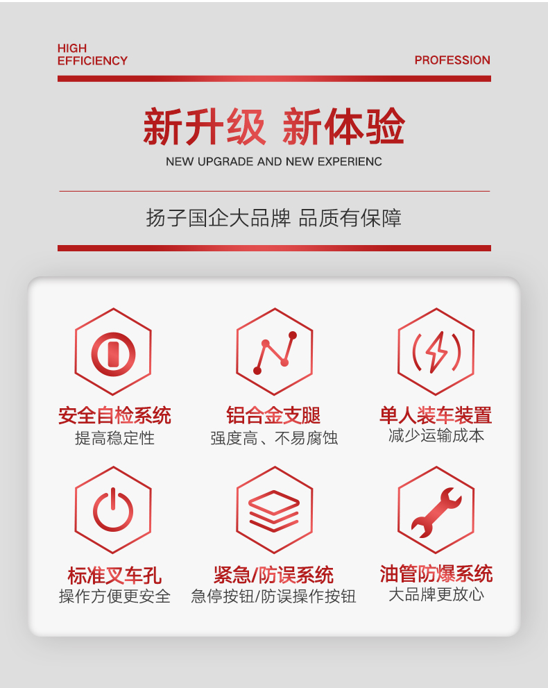 揚(yáng)子YZ-GD升降平臺  單臂式升降操作平臺(圖7)