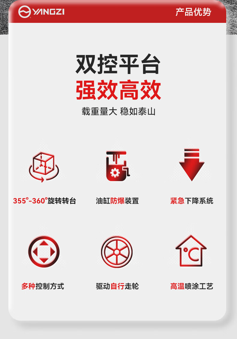 揚(yáng)子曲臂高空作業(yè)平臺(tái)YZ-V(圖2)